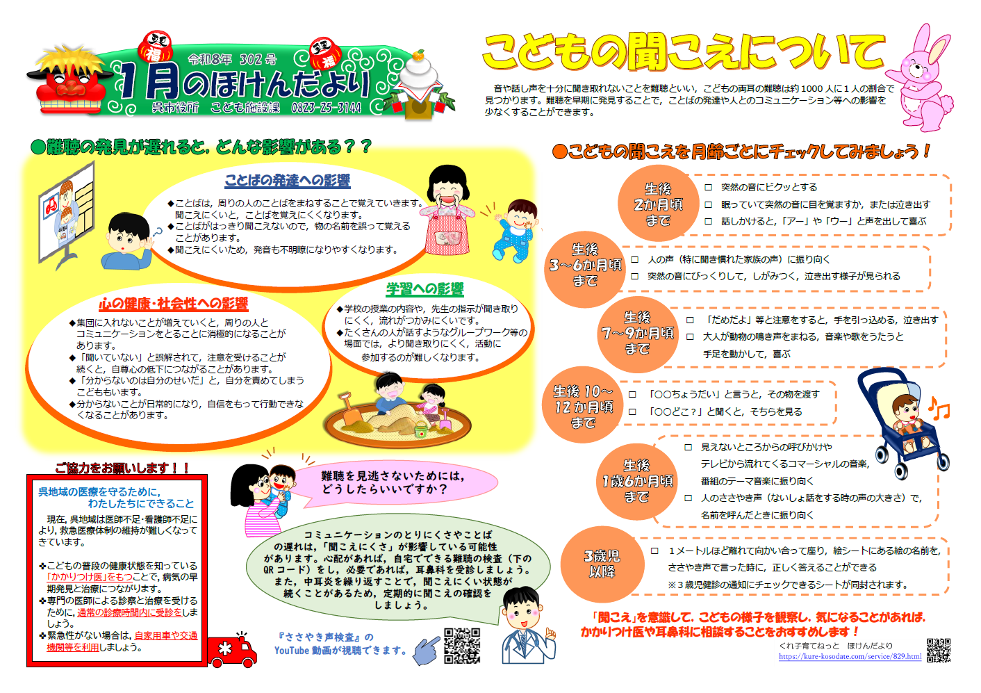 こどもの聞こえについて